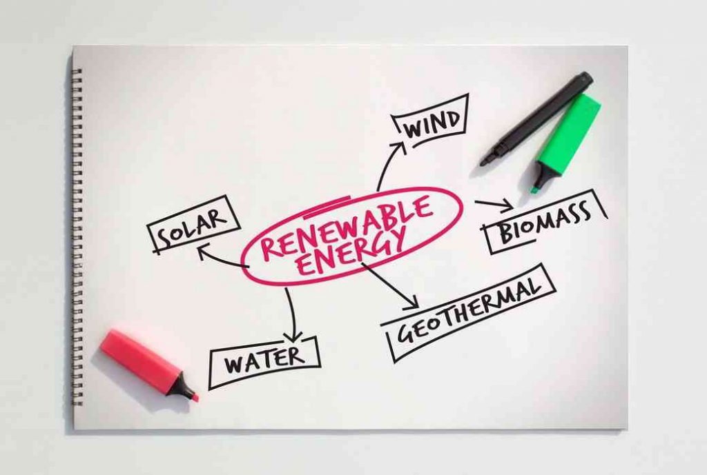 How Wooden Pallets Can Be Repurposed As A Renewable Energy Source.